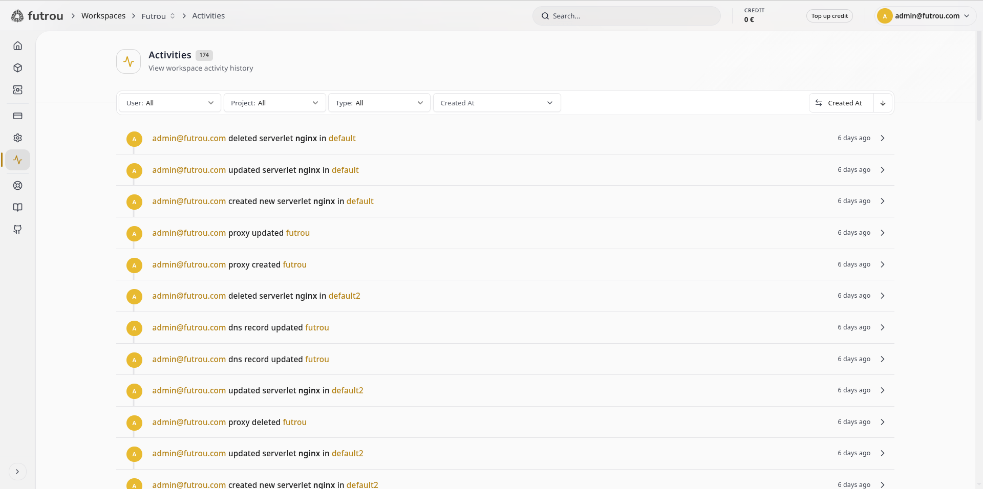 Activities log listing actions with actor, description, and timestamp