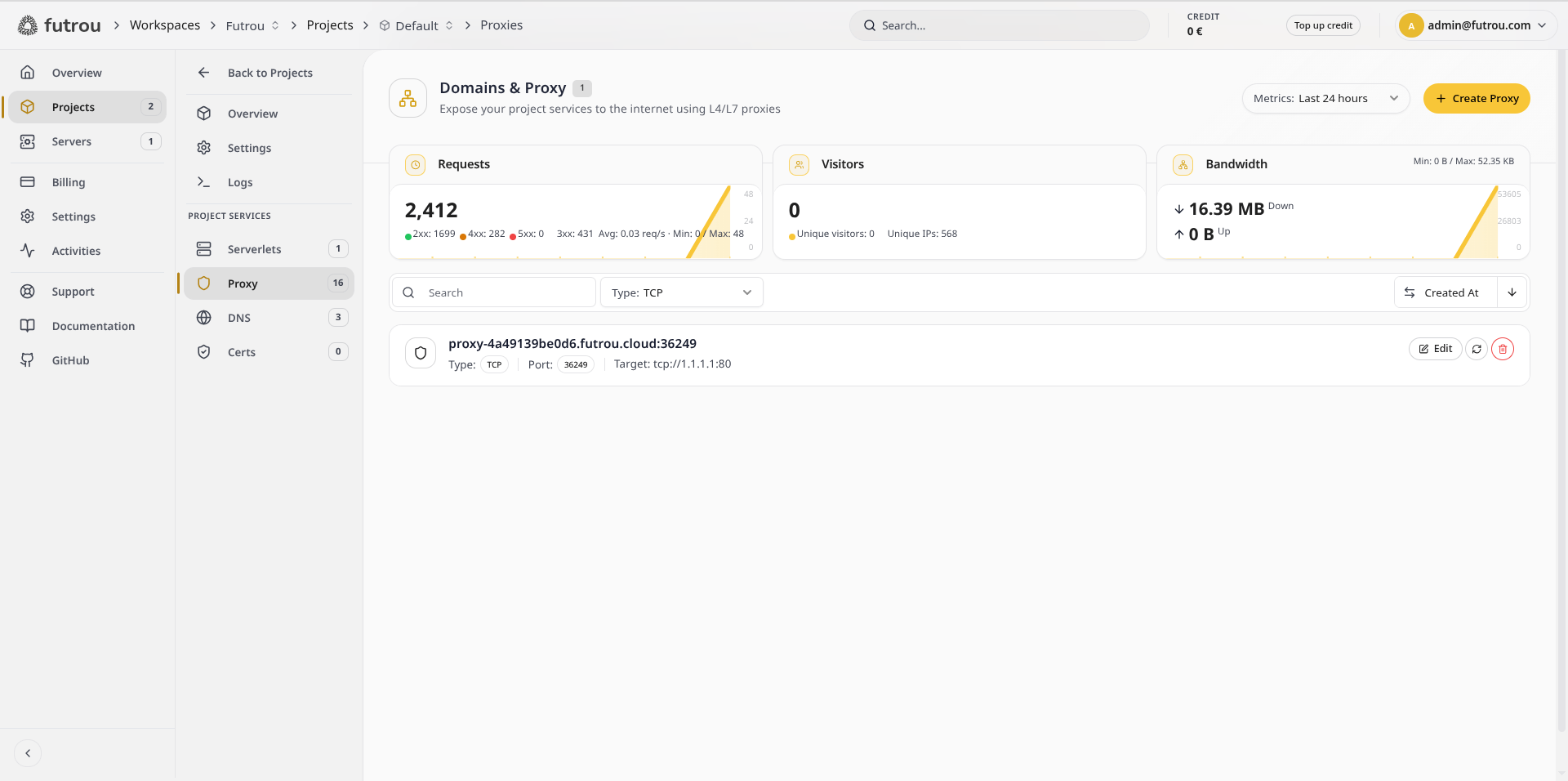 Proxies page filtered to TCP, showing request, visitor, and bandwidth metrics alongside a TCP proxy
